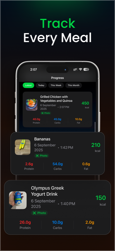 Macro Tracking